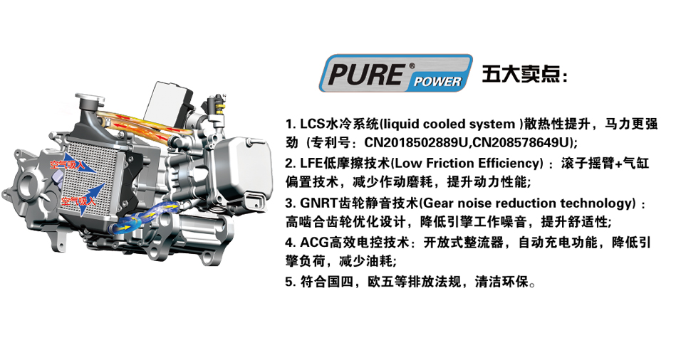 三阳飞度4极速测评,三阳飞度4代新款深度评测