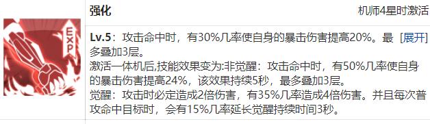 重装战姬有什么玩法,重装战姬站位