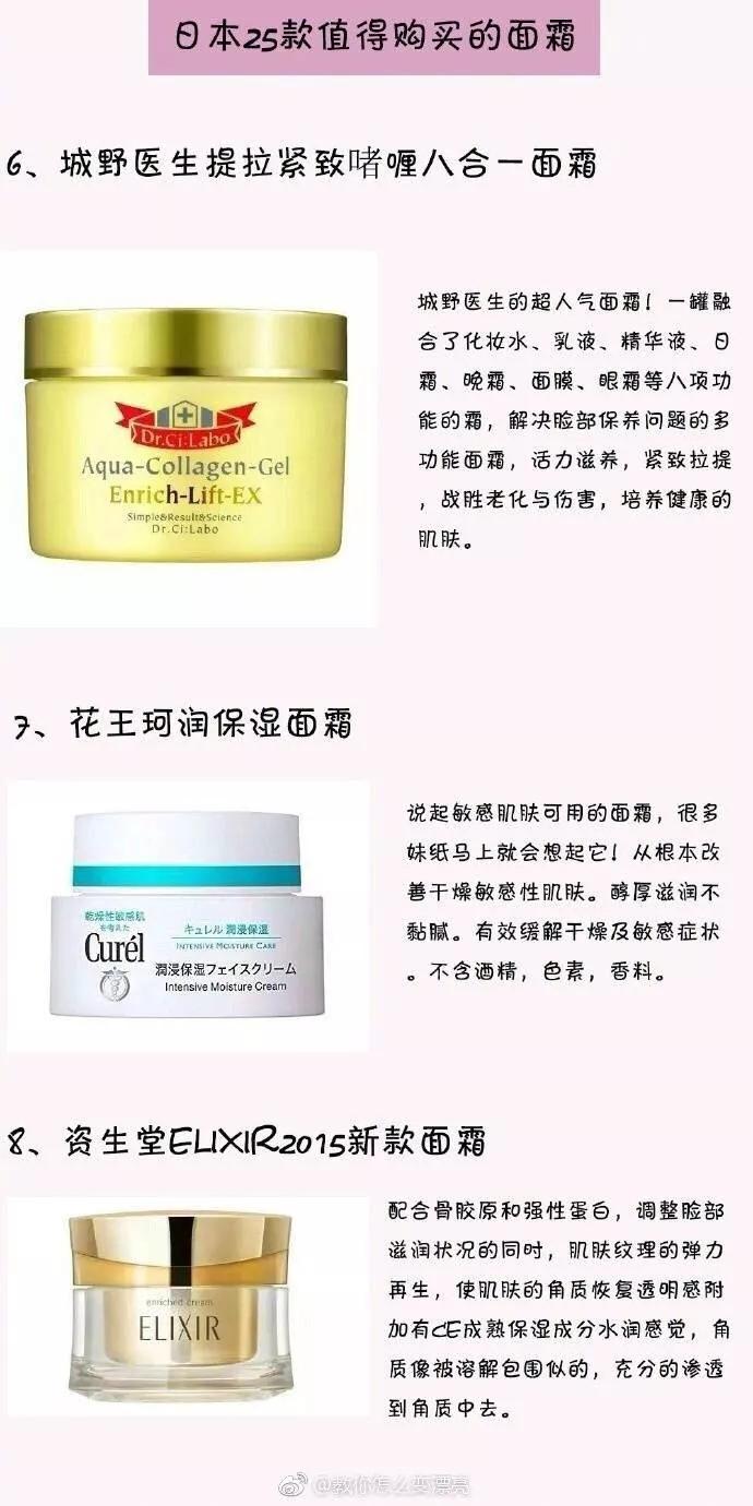 日本十大好用的面霜袋装,日本化妆品抗皱抗衰老面霜