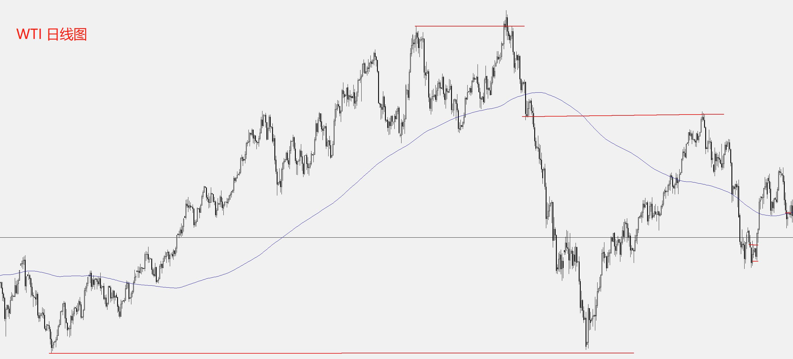 一位资深交易员十年感悟,一位操盘手经验分享