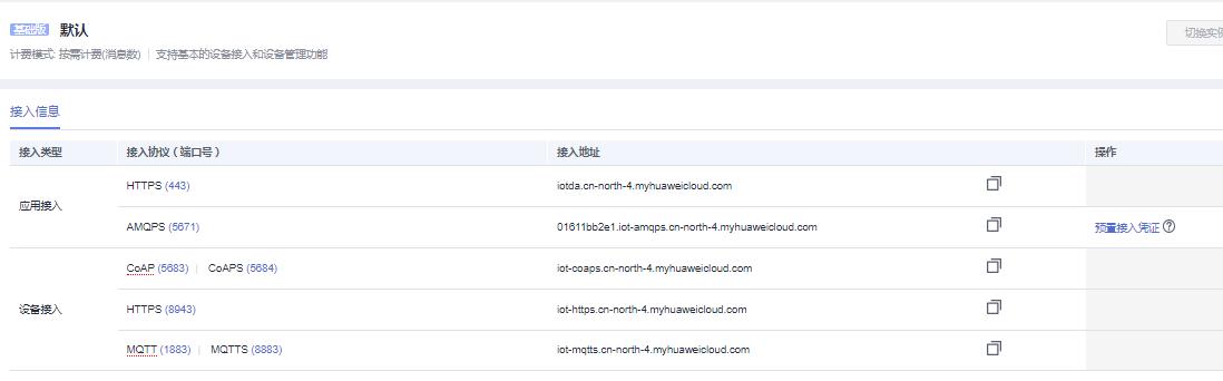华为第三方网关,华为网关系统搭建