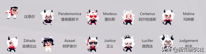 为了恶魔后宫下地狱吧!《Helltaker》人气角色考察