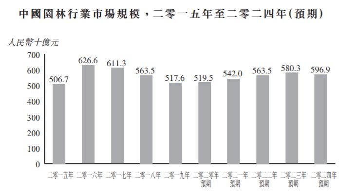 港股打新风险,港股打新的真实感受