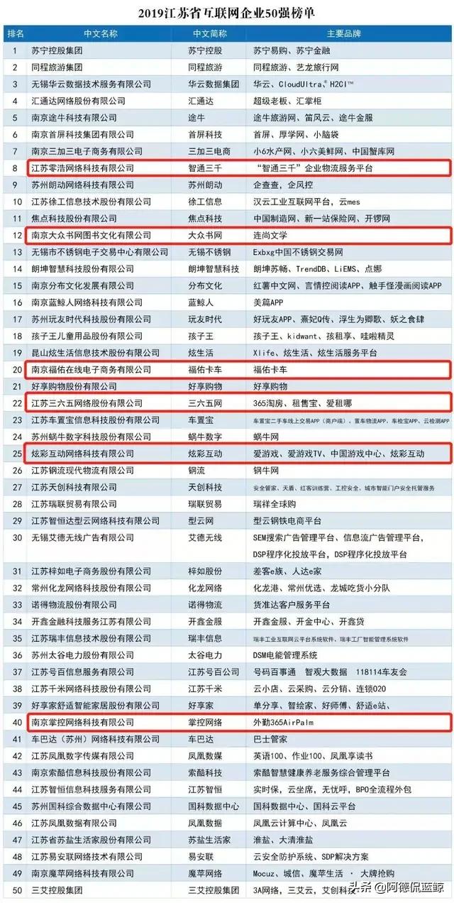 南京互联网为什么那么少,南京互联网氛围