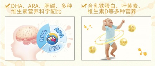 羊奶粉宝妈的不二之选,宝妈小课堂