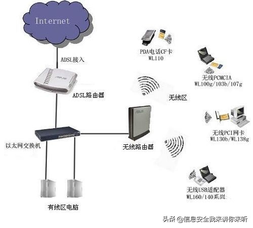 黑客基础学啥,黑客基础课程