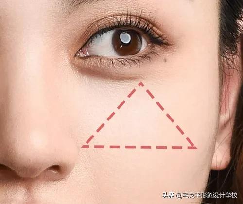 不同脸型如何化妆与服装搭配技巧,不同眼型脸型唇形的化妆要点