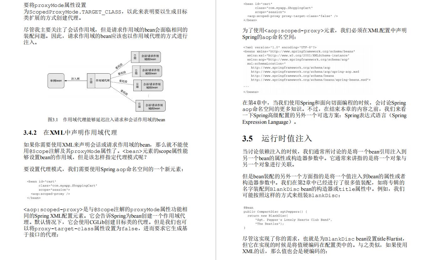 javaspring面试会问哪些问题,王炸去面试