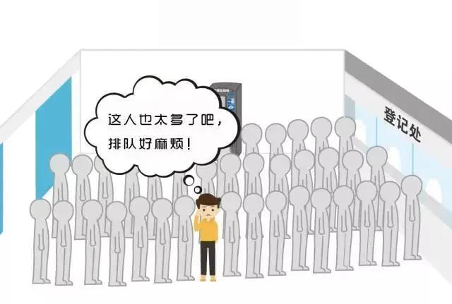 3分钟检测,三分钟搞定一类题