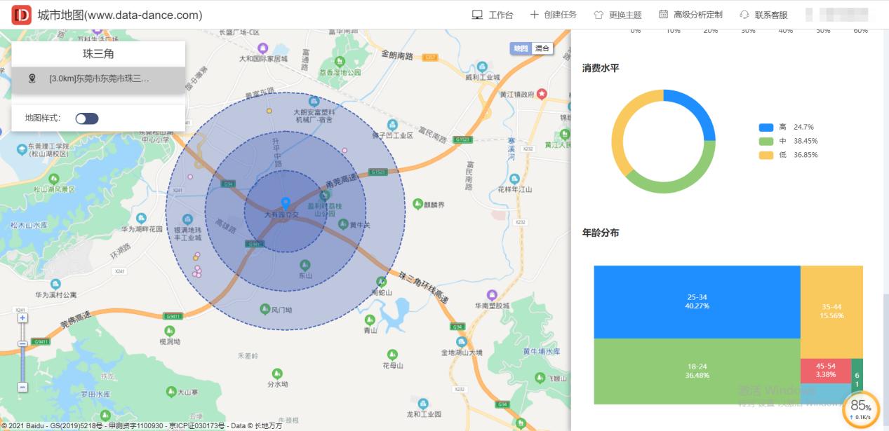 甜品店市场分析与定位,甜品店行业竞争分析