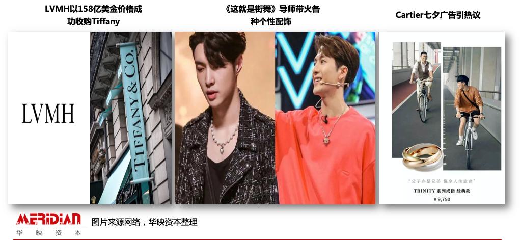 假发、美瞳、首饰：口罩封印之下的外显美 | 华映洞察