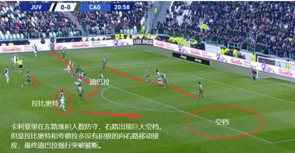 博格巴世界波集锦尤文图斯,尤文时期博格巴有多强