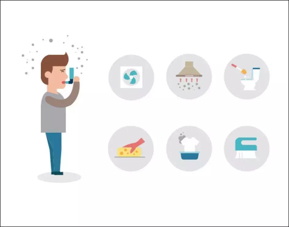 哮喘吸入剂进口,治疗哮喘病的进口吸入粉剂