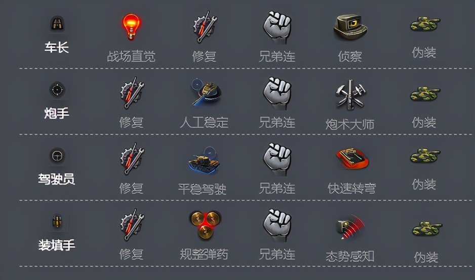 “德国铲车”能否碾压一切？全新坦克M48A2推土车今日登场