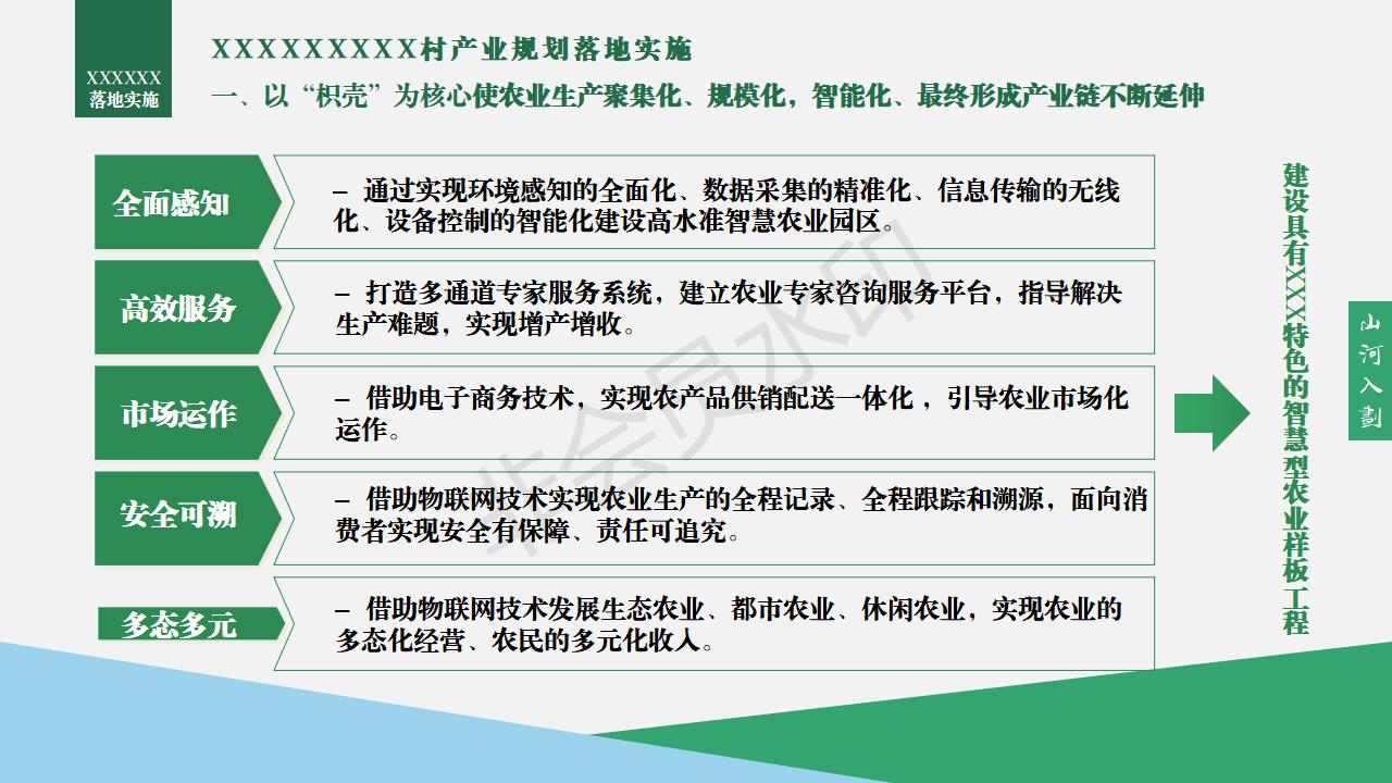 乡村振兴村级产业发展规划及思路,乡村振兴产业发展规划方案
