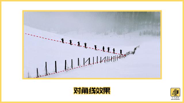 新手未知的十大摄影构图技巧,摄影新手必须要学会的基础构图