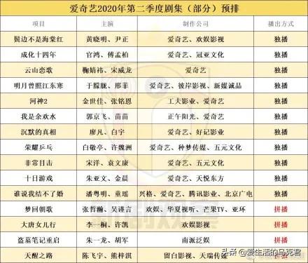 全网最佳评测网站,测评网上最火100种产品