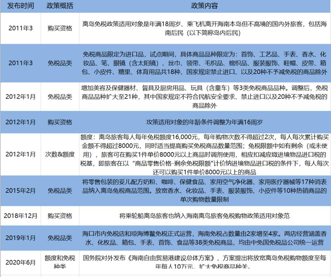没有输家粤辽对决,没有输家继续战斗鲁能