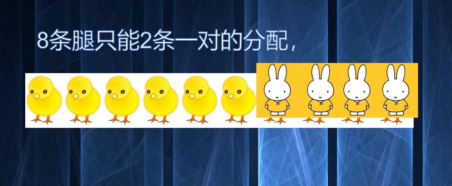 小学经典数学思维题鸡兔同笼,小学鸡兔同笼假设法解题思路讲解