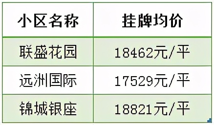 学区房背后的推手,学区房到底该不该踩雷