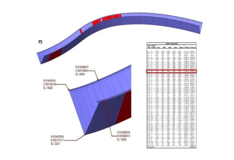 bim建模流程及方法,bim建模基本操作及技巧
