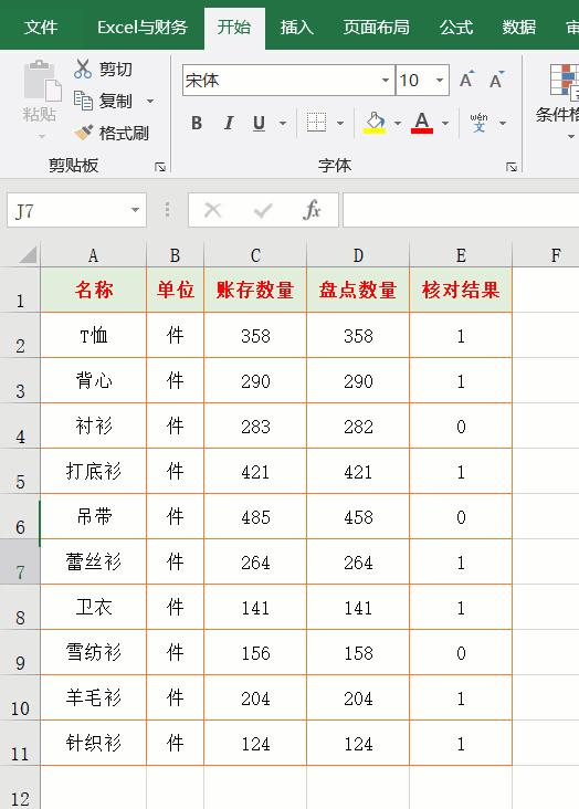 数据核对技巧口诀,数据核对的5个神技巧