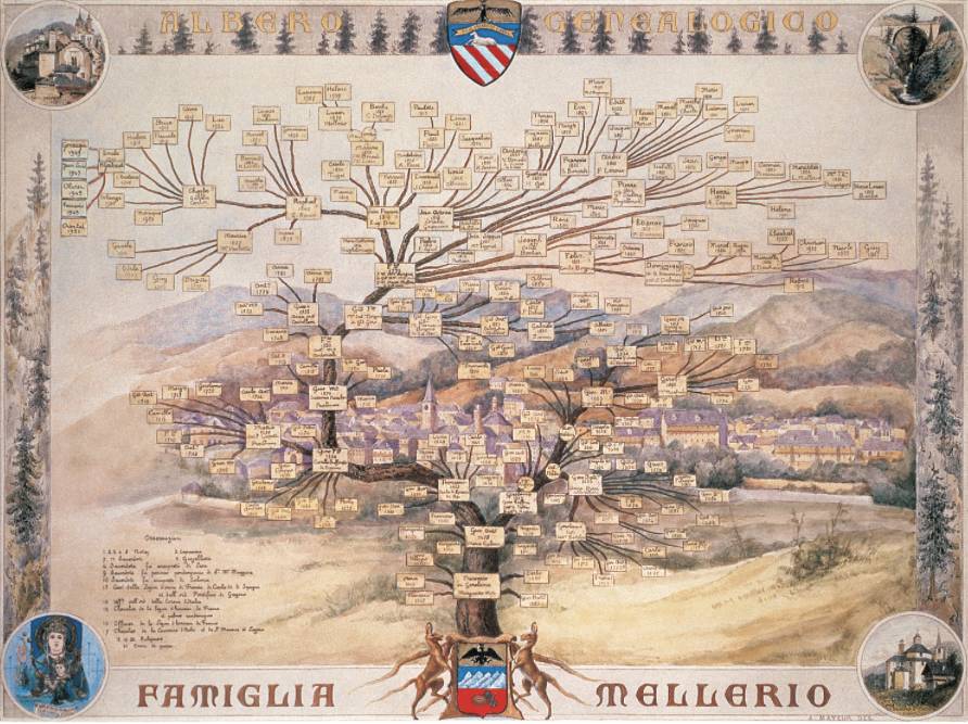 哪个贵族没戴过这个牌子的珠宝，都显得没面子