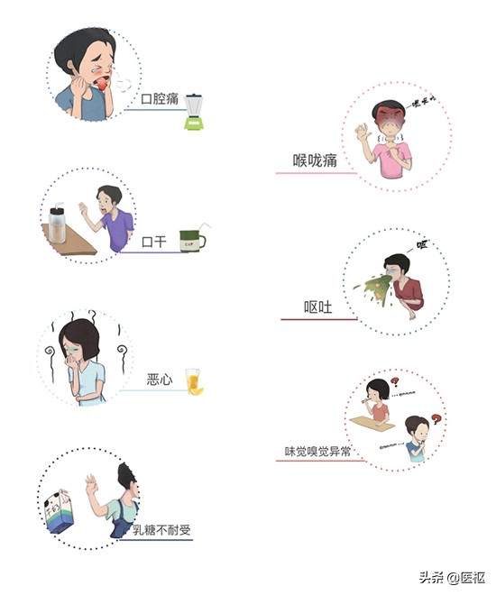 癌症病人口干没有唾液什么病,癌症晚期内热导致口干舌缩怎么办