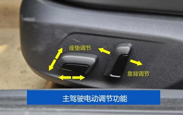 2015款朗逸车内按键功能图解,大众朗逸车内按键图解及说明