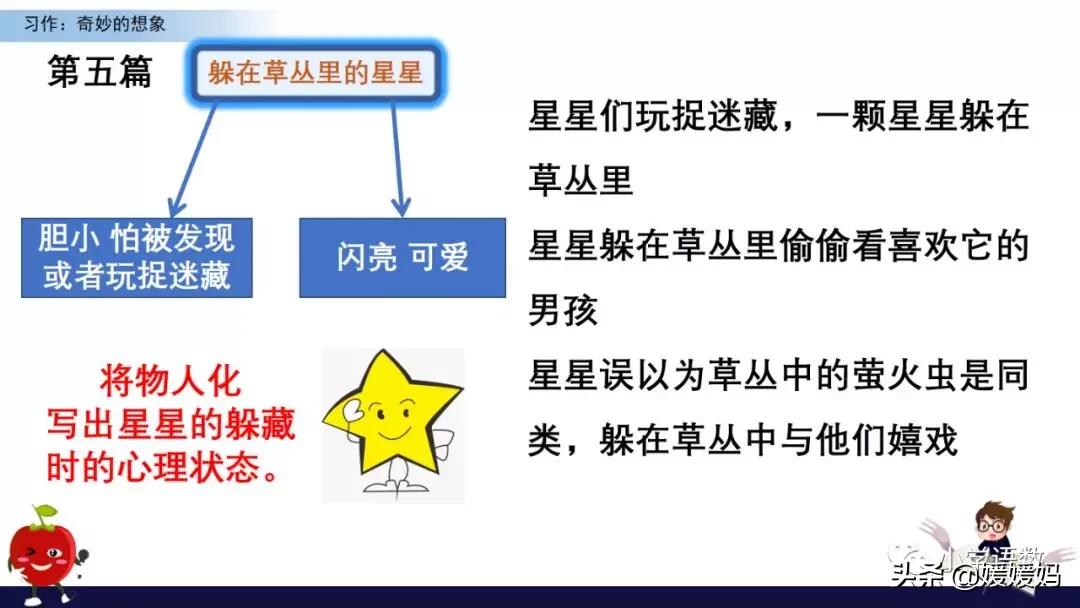 奇妙的想象三年级作文300字小土豆,三下五单元作文奇妙的想象范文