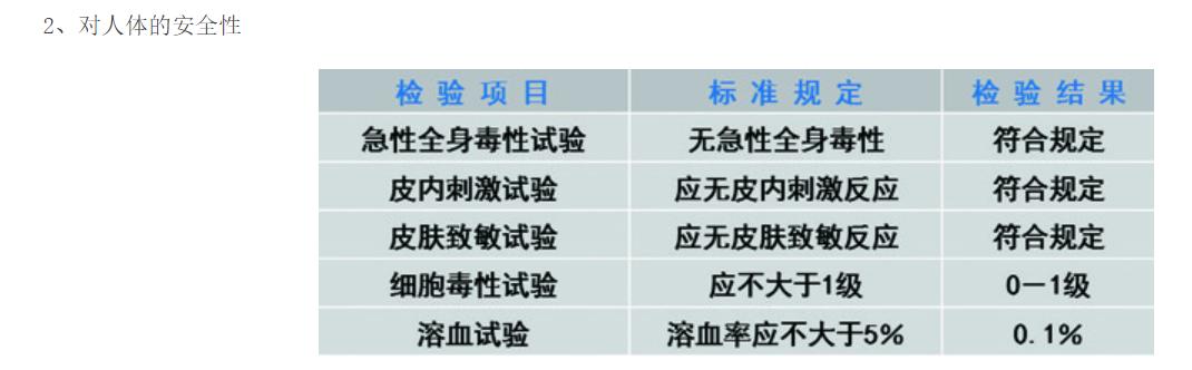 中科院专利抗菌不锈钢锅好用吗,中科院专利抗菌不锈钢餐具