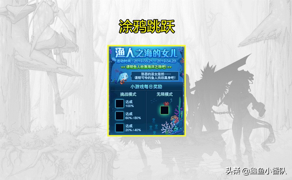 dnf往年愚人节活动,dnf2020年愚人节活动