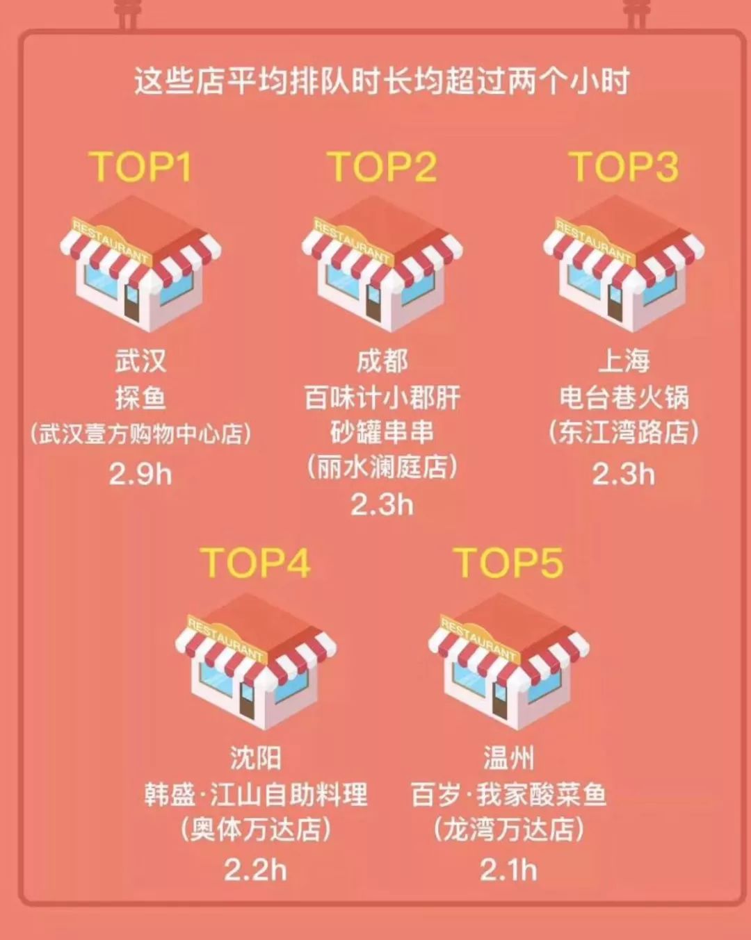 成都糖酒会串串,成都糖酒会与您相约