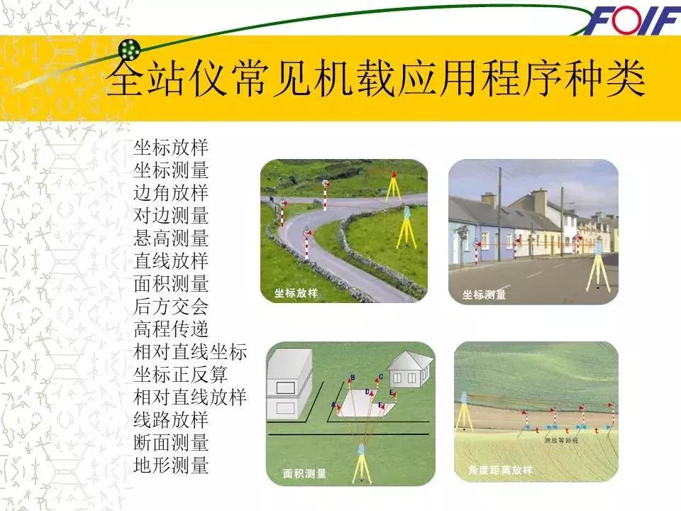 全站仪经纬仪水准仪的作用和图片,经纬仪全站仪图片对比