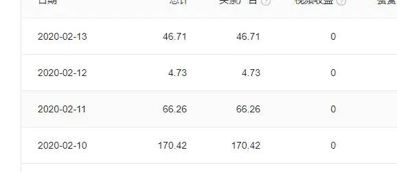 写作赚钱的方法轻松搞定,新手小白如何写作赚钱