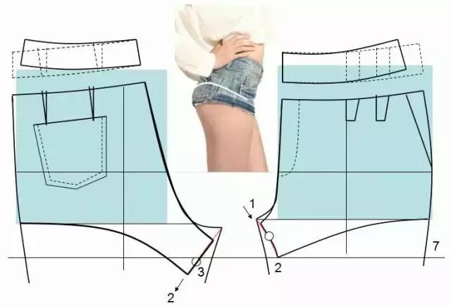 锥形裤子裁剪图纸,松紧腰裤子裁剪制版