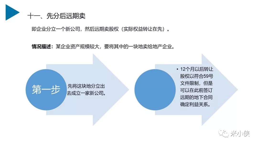 1-6月房地产拿地排行,房地产投拓是什么