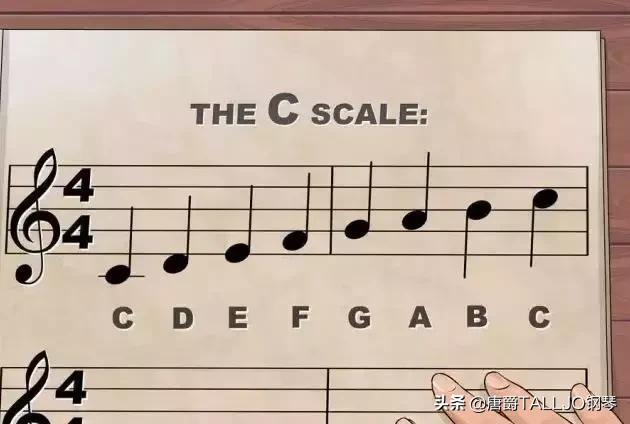 初学钢琴五线谱入门视频教程全集,钢琴五线谱音符初学入门速成