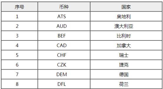 调取银行流水发现转移财产怎么办,存款取款流水能够认定转移财产吗