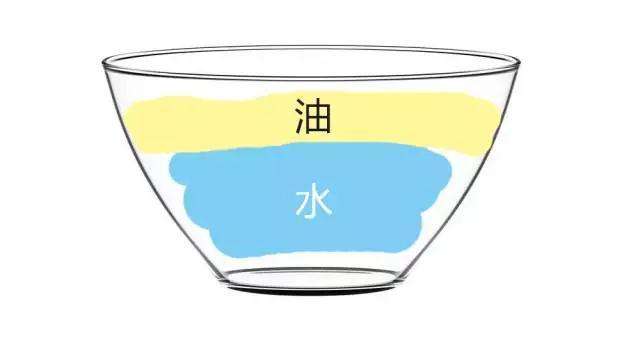 油皮用什么保湿护肤产品,混油皮看这里种草拔草护肤水合集