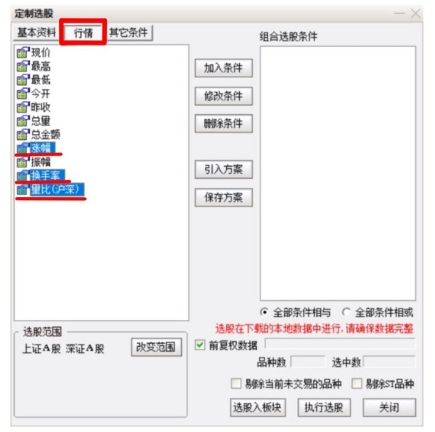 新入市学习之四十——选股2:早盘选股法