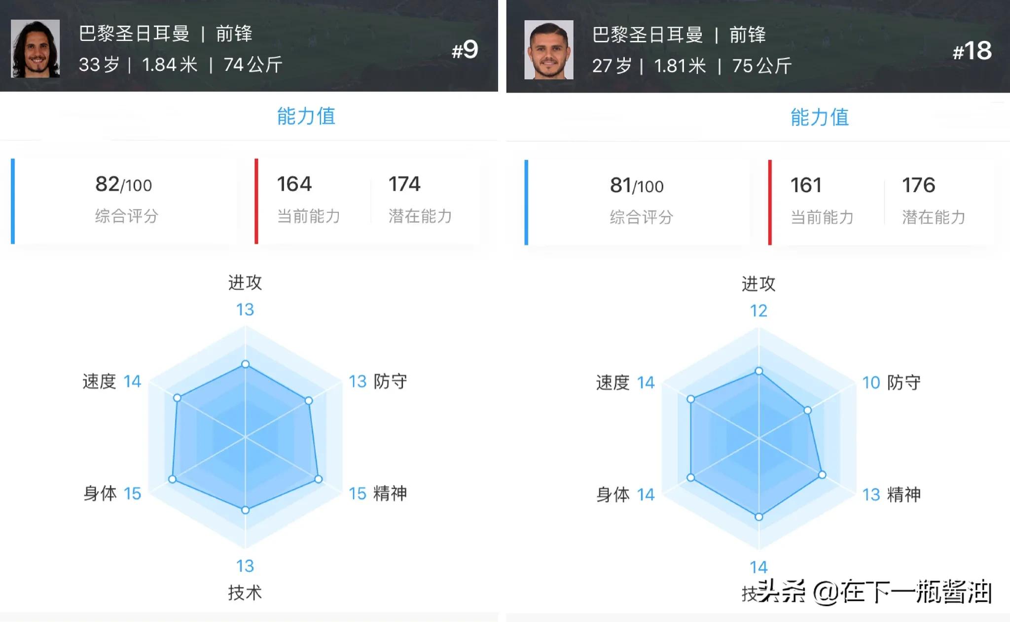 卡瓦尼国米年薪,卡瓦尼高薪签约被拒