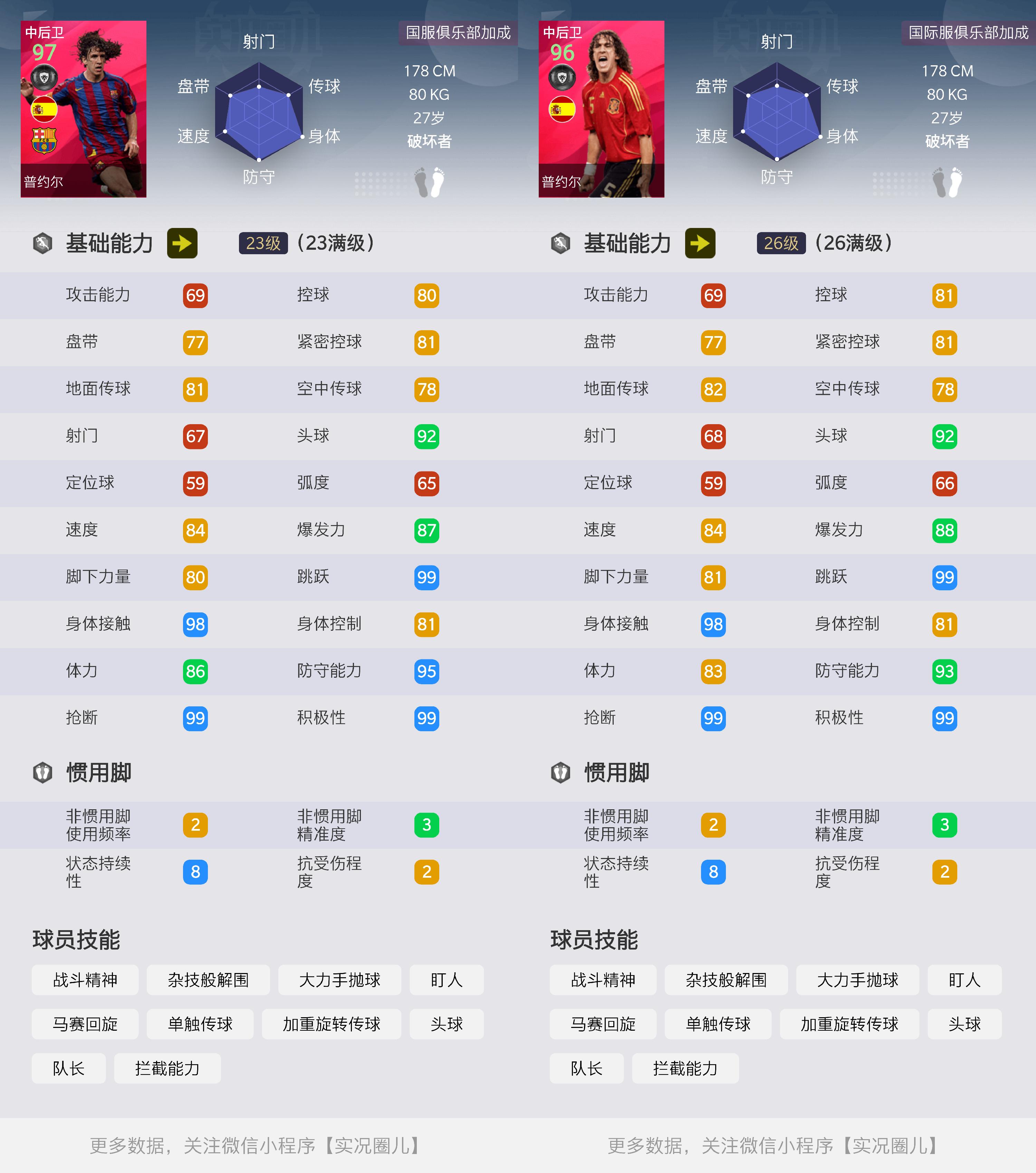 实况足球兰帕德时刻卡,实况足球各位置普卡推荐