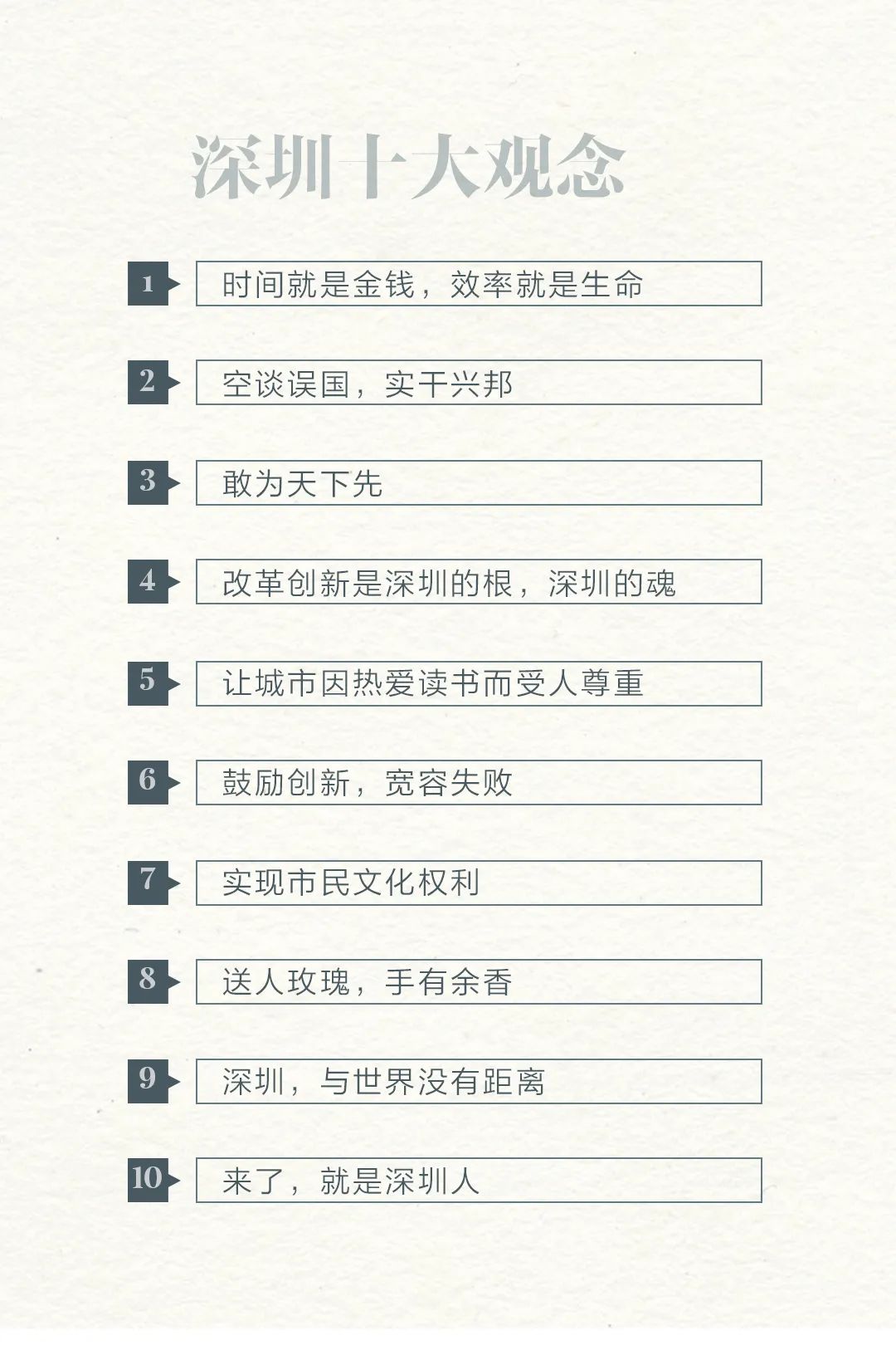 什么是深圳模式,什么是深圳股票