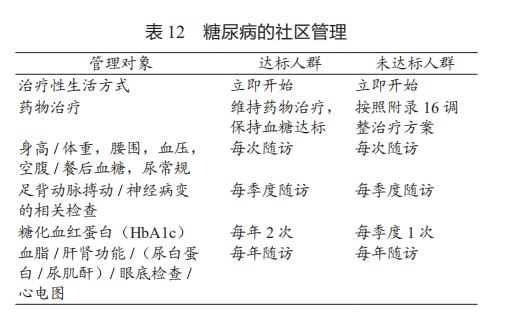 美国最新心血管病防治指南,2007年心血管疾病防治指南