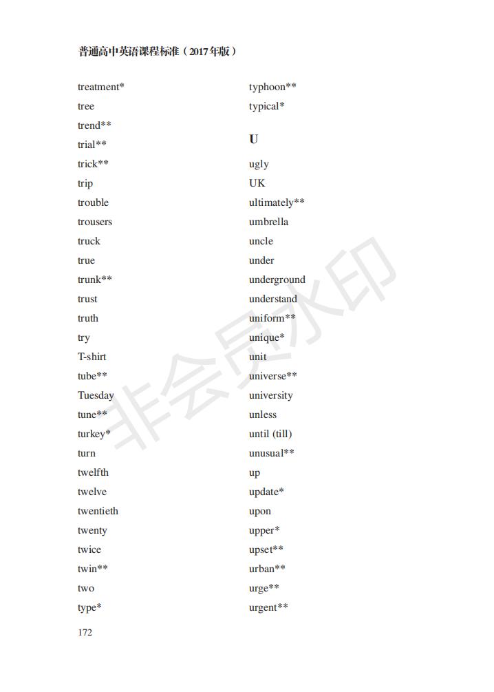 新课标下高中英语如何学,高中英语需掌握的词汇和短语