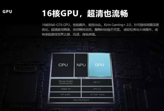 华为mate30看视频为啥不是全屏,华为mate30看一小时视频