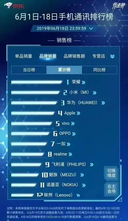 iphone通过app实现双卡双待,一键搞定iphone手机也能双卡双待