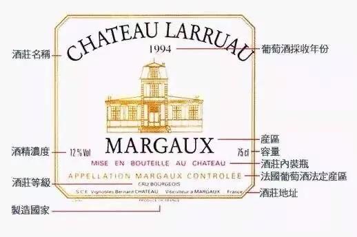 挑红酒的十大技巧,挑红酒杯怎么挑最好