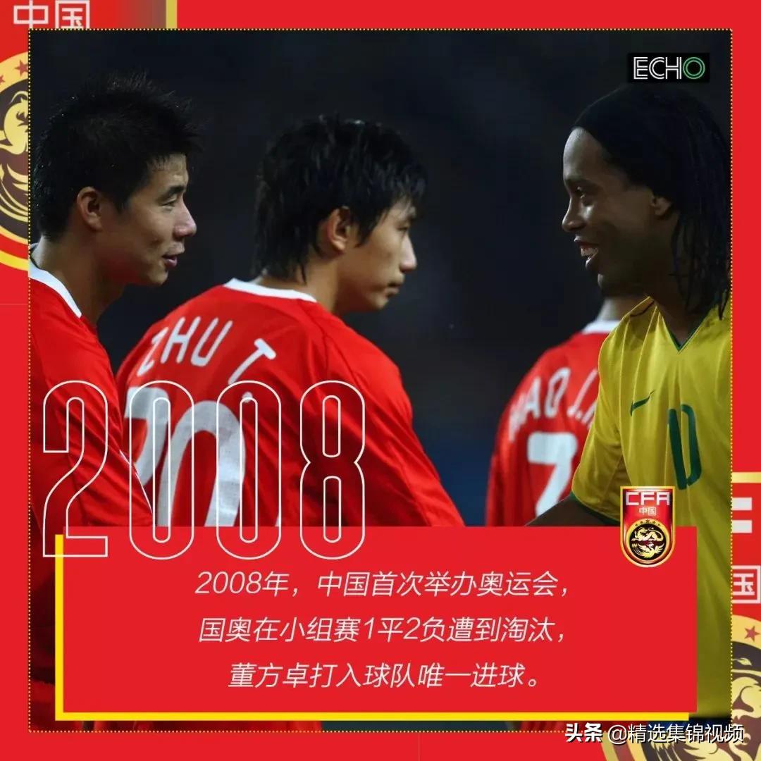 国足世界杯目标还能否实现,2022世界杯回顾国足之美